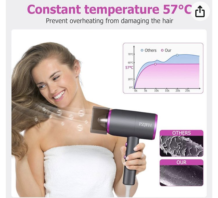 Sèche-Cheveux Ionique, Sèche-Cheveux Professionnel Puissant à Séchage Rapide de 1800 W, Sèche Cheveux de Voyage Léger avec Diffuseur pour la Réparation des Cheveux, Voyage, le Salon de Coiffure,Cadeau